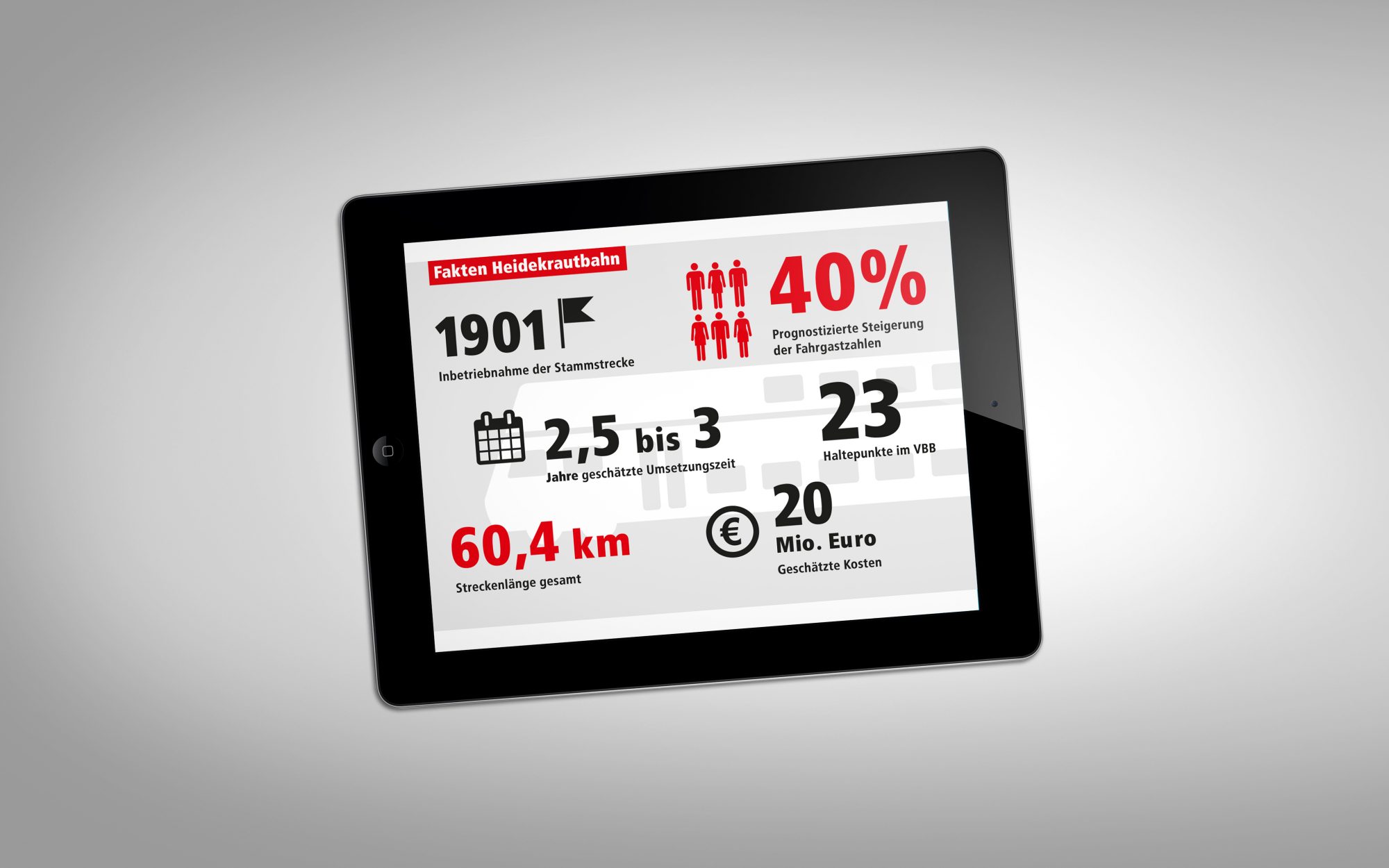 GRACO-vbb-i2030-Website-Fakten-2 GRACO-vbb-i2030-Website-Fakten-2